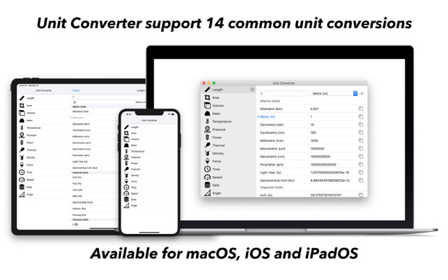 Unit Converter Software For Mac